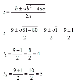 sistema simmetrico fondamentale