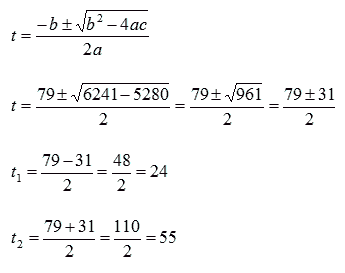 sistema simmetrico fondamentale