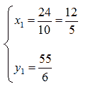sistema simmetrico