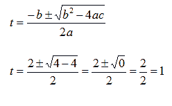 sistema simmetrico fondamentale