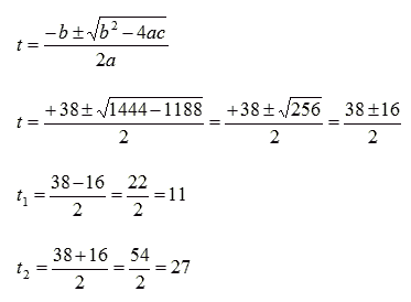 sistema simmetrico fondamentale