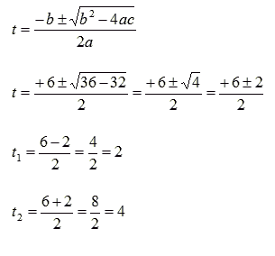 sistema simmetrico fondamentale