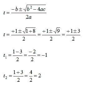 formule di Waring