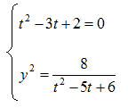 Sistemi omogenei di quarto grado