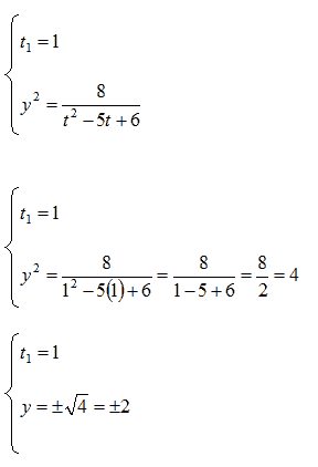 Sistemi omogenei di quarto grado