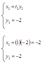 Sistemi omogenei di quarto grado