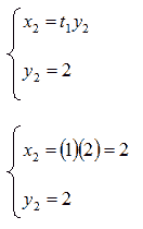 Sistemi omogenei di quarto grado