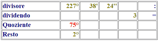 Divisione di un numero complesso per un numero intero