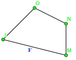 Figura piana F