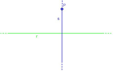 Retta s perpendicolare alla retta r e passante per P