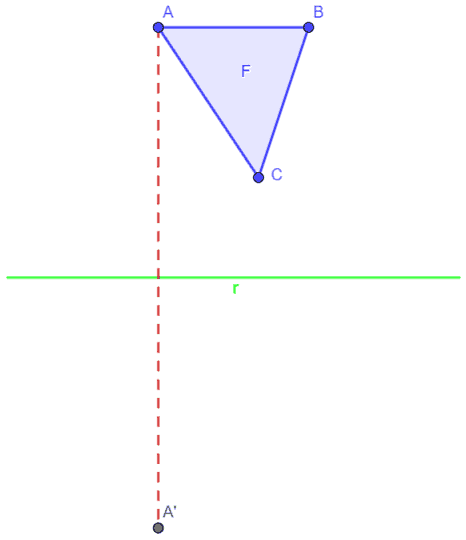 A' simmetrico di A rispetto alla retta r