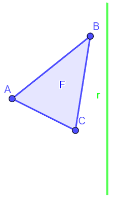 Figura F e retta di simmetria r