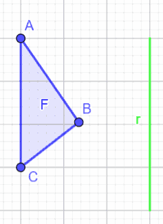 Figura F e retta di simmetria r