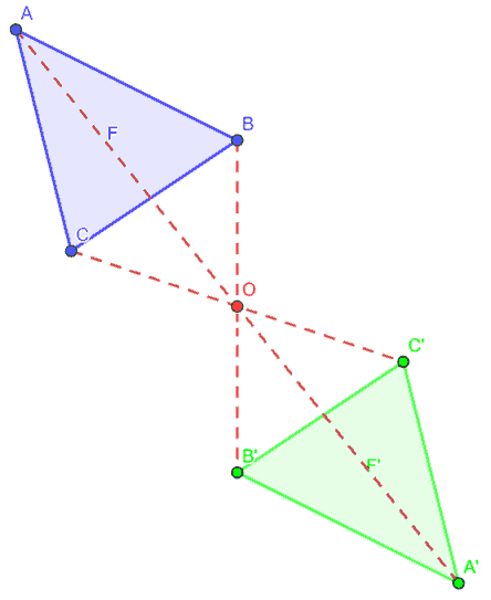 Simmetria centrale