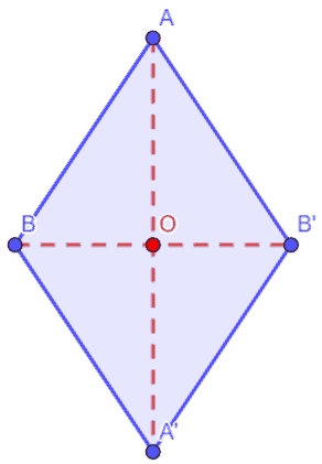 Simmetria centrale