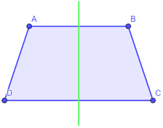 Trapezio isoscele