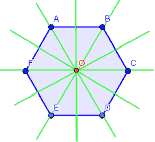 Poligono regolare con un numero di lati pari