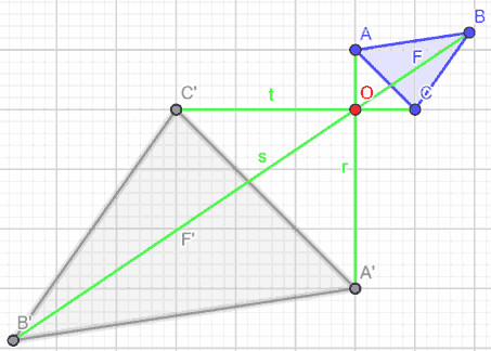 Omotetia indiretta di una figura piana