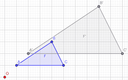 Omotetia di un triangolo
