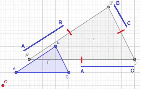 Omotetia di un triangolo