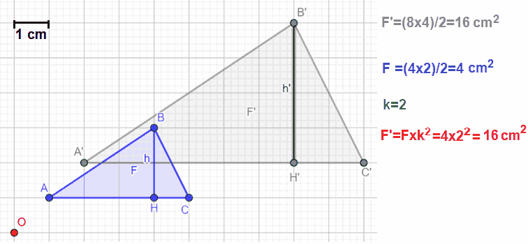 Omotetia di un triangolo