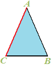 Relazione tra i lati di un triangolo