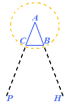 Triangolo isoscele