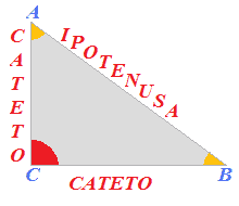 Triangolo rettangolo