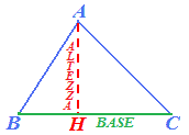 Altezza del triangolo