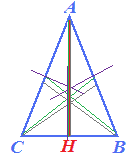Elementi notevoli e punti notevoli del triangolo isoscele