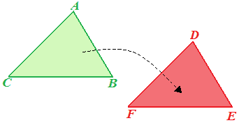 Triangoli congruenti
