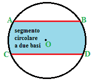 Segmento circolare a due basi