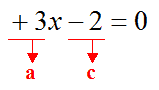 Risoluzione equazione pura