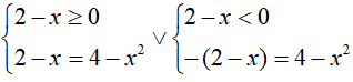 Risoluzione di equazioni con valore assoluto