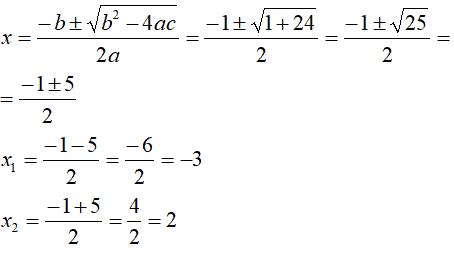 Risoluzione di equazioni con valore assoluto