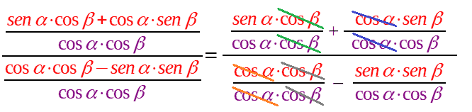 Formula di addizione della tangente