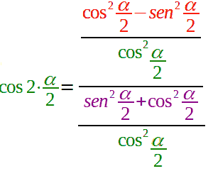 Formula parametrica del coseno