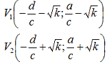 Vertici dell'iperbole omografica