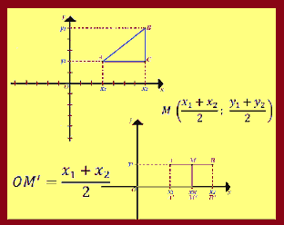 Coordinate cartesiane