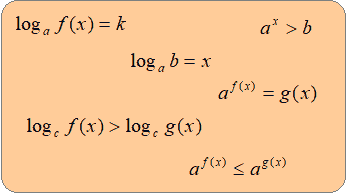 Esponenziali e logaritmi