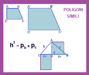 Poligoni simili