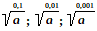 radice quadrata approssimata