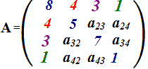 Matrice diagonale