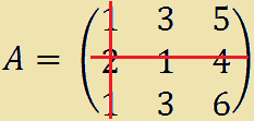 Complemento algebrico