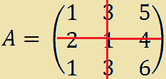 Complemento algebrico