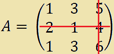 Complemento algebrico