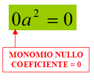 Monomio nullo