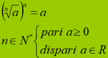 Prima proprietà fondamentale dei radicali