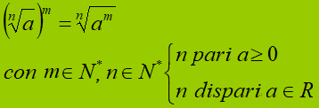 Potenza di un radicale