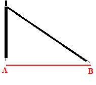 Disegnare l'asse di un segmento